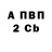 А ПВП крисы CK Platon Borukhovskiy